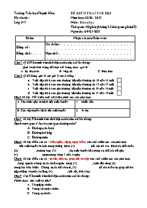 Đề kiểm tra cuối học kì 1 môn Khoa học Lớp 5 - Năm học 2020-2021 - Mã đề 51